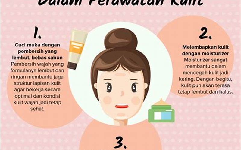 Kesehatan Kulit
